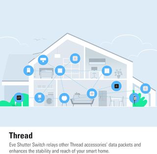 Eve Shutter Switch Apple Home