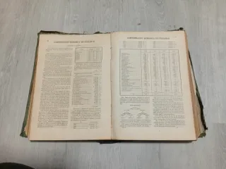 Diccionario Derecho Español. 1853