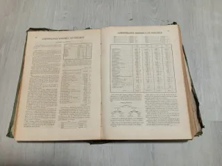 Diccionario Derecho Español. 1853