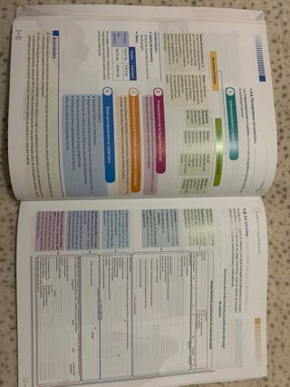 Libro Formación y Orientación Laboral 360