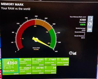 G.Skill Trident Z Royal DDR4 4400MHz 32GB CL17
