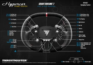 Volante Thrustmaster Hypercar