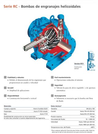 Bomba de engranajes helicoidales ITUR Type RC-3R
