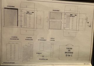 Organizador de hilos DMC