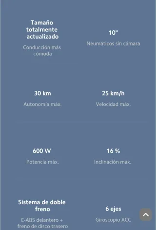 Patinete Eléctrico Xiaomi 4