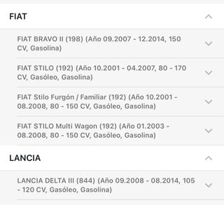 Amortiguadores Fiat Stilo