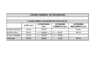 Terreno en venta en Altamira - Canaletes en Cerdanyola del Vallès