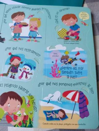 El cuerpo humano. Preguntas y respuestas