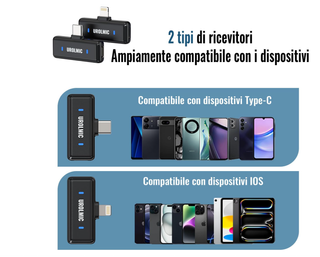 Kit Microfoni Lavalier Wireless Android ios