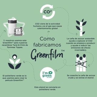 Contenedor Pañales Tommee Tippee Twist & Clic