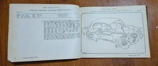 Lancia Appia I e II serie suppl. catalogo ricambi