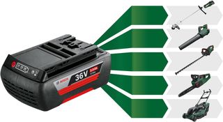 Bosch desbrozadora a batería AdvancedBrushCut 36V