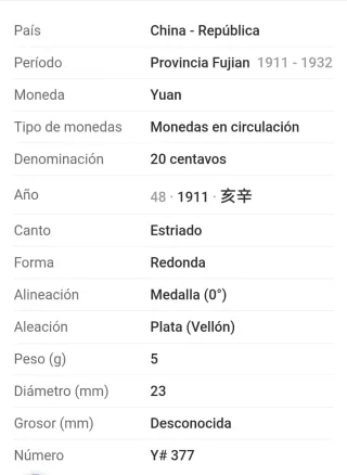 Moneda Antigua China