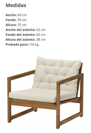 Set Muebles Terraza Nammaro Ikea