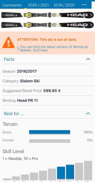 Esquis Head World Cup Rebels