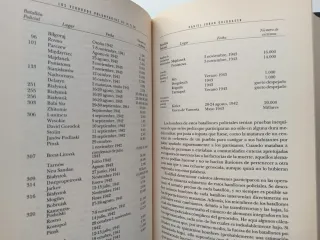 Libro Los verdugos voluntarios de Hitler