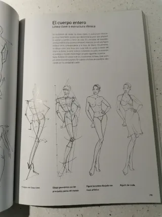 Dibujo de Figurines para el Diseño de Moda, nue...