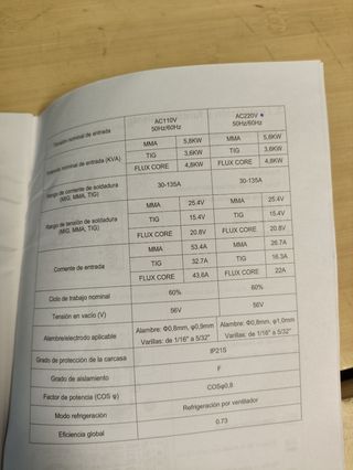 Soldadora Digital MIG 135