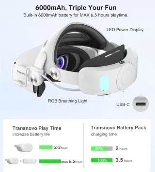 Meta Quest 2 256GB VR Gafas