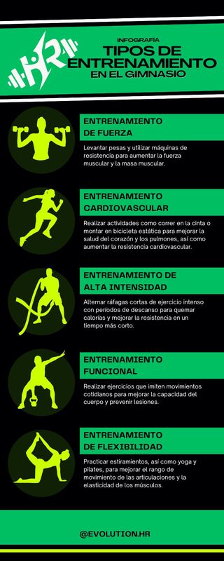 entrenador personal online