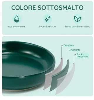 Set 3 Ciotole Ceramica Gatti