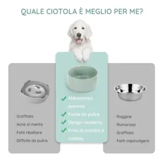 Set 2 ciotole cane/gatto verde chiaro.