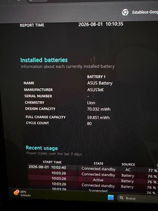 Portátil Asus Vivobook Pro 15 OLED