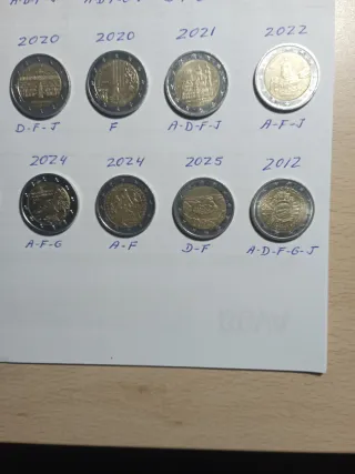 Monedas 2€ Alemania
