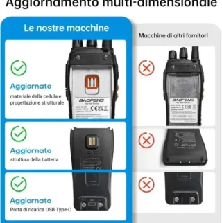 2 Radio Portatili Baofeng 888S Ricetrasmittenti