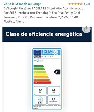 Pingüino DeLonghi Clase A+ Blanco.