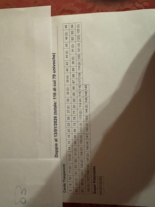 Lamincards Dragon Ball Z Serie Oro