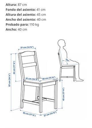 Sillas de pino Ikea pintadas blanco con cojín