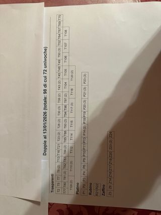 Lamincards Dragon Ball Z Serie Platino