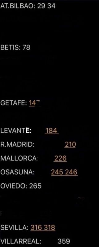 Cromos Adrenalyn XL LaLiga 2025-26