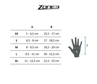 Guantes neopreno Zone3
