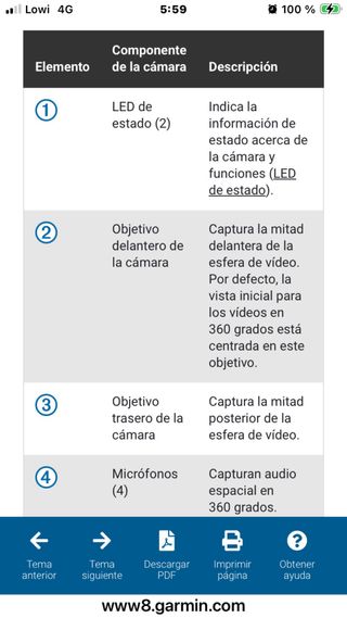 Cámara Garmin Virb 360