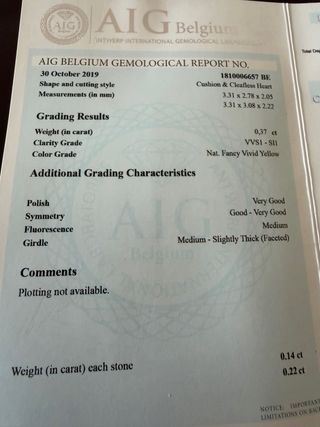 Diamantes Naturales Certificados