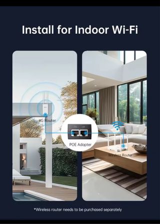 Router 4G Exterior Plery AX300 Alta Cobertura