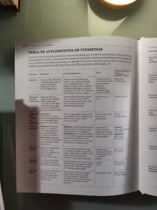 Comida que sana. Libro de cocina y comida sana.