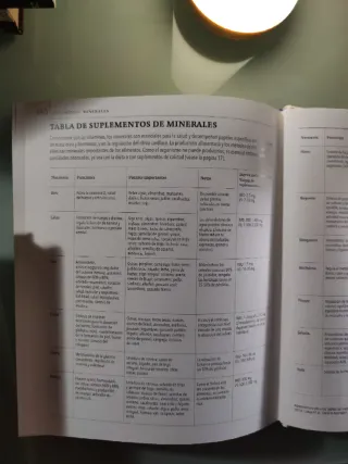 Comida que sana. Libro de cocina y comida sana.