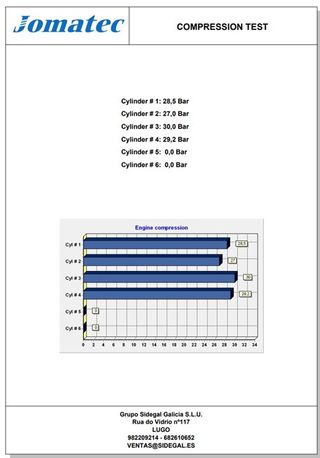 MOTOR COMPLETO NISSAN TERRANO II R20 ZD30