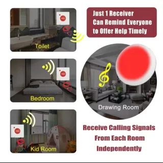 alerta inalámbrico para cuidadores