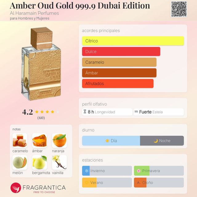 Amber Oud Gold 999.9 Dubai Edition Al Haramain