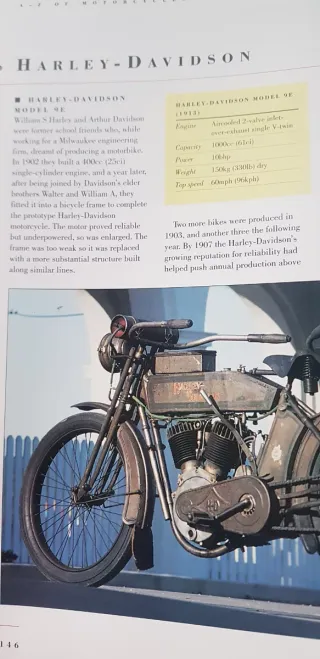 The Encyclopedia of Motorcycles