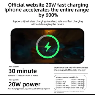 Cargador Magnético Inalámbrico 10000mAh 20W