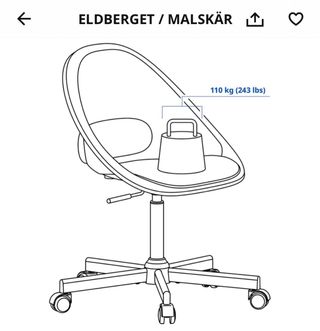 2 Sillas de escritorio con ruedas IKEA. (50€)