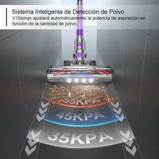 Aspiradora Inalámbrica Potente Nueva