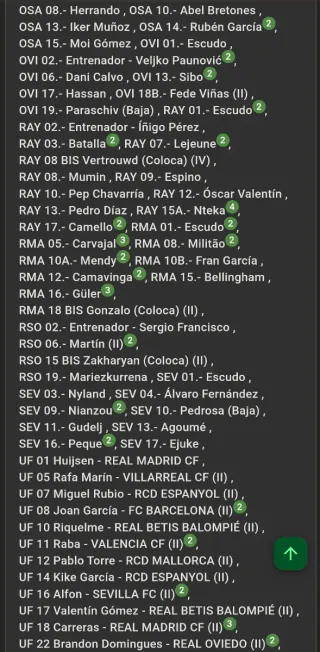 Cromos Liga Este 2025-2026