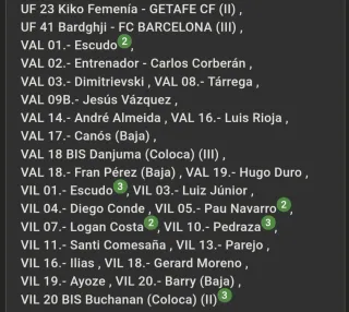 Cromos Liga Este 2025-2026