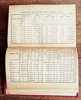 La Pluralidad de Mundos Habitados. Libro antiguo